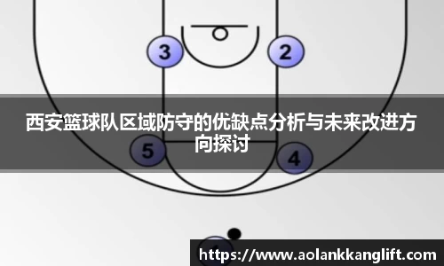 米兰官网