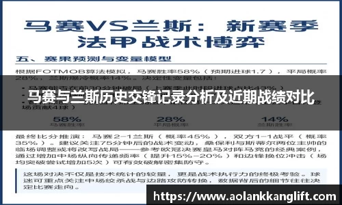马赛与兰斯历史交锋记录分析及近期战绩对比