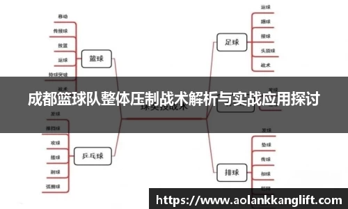 成都篮球队整体压制战术解析与实战应用探讨